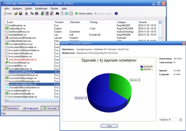 Med MultiMailers funktioner f�r statistik kan du se hur dina e-postutskick g�tt