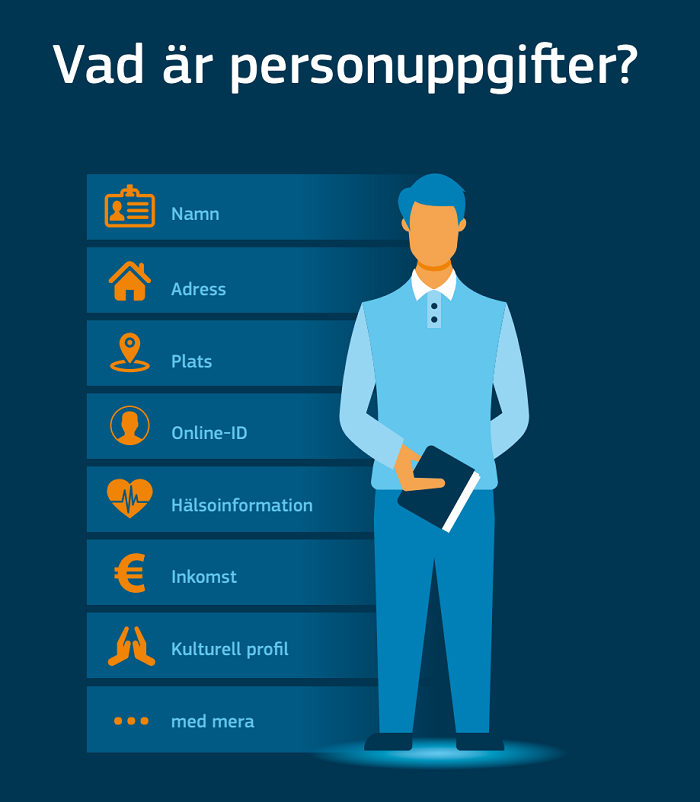 Vad r personuppgifter?