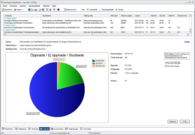 MultiMailer - Statistik