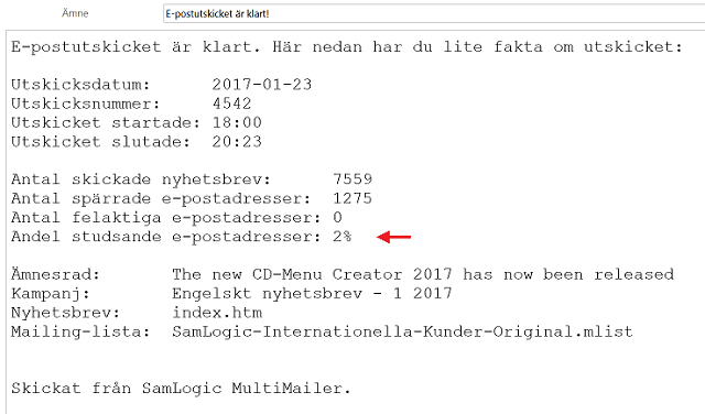  Mejlrapport 'E-postutskicket är klart' 