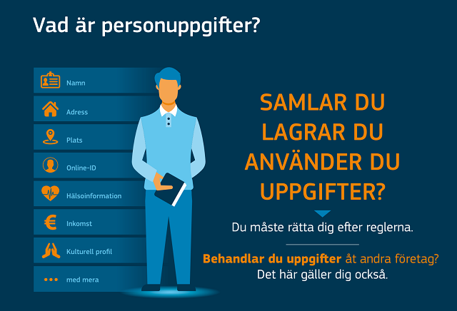 Vad är personuppgifter?