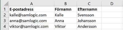 Excel-ark (2)