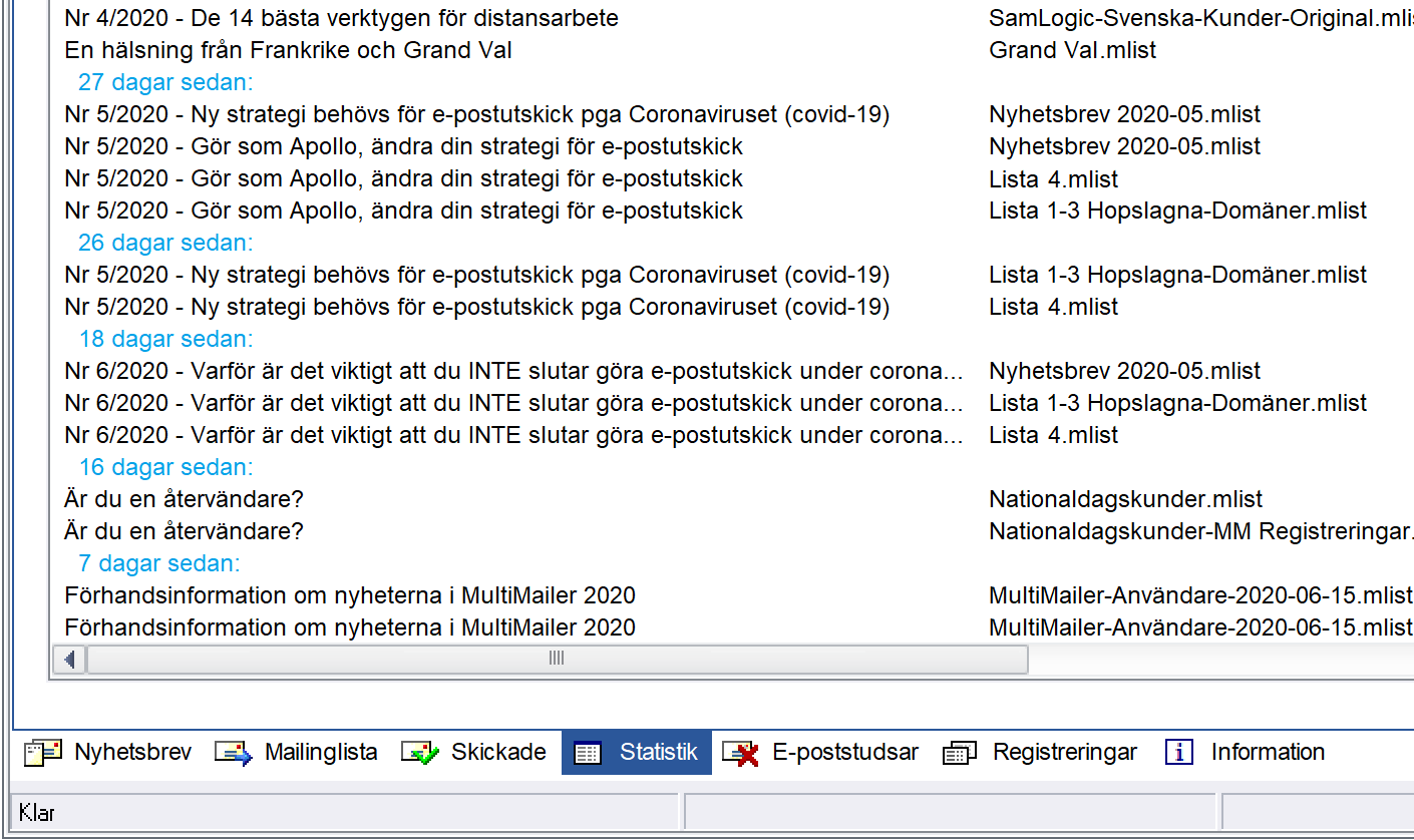 Fliken Statistik (1)